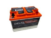 Аккумуляторы DELTA в Вологде