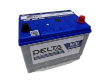 Аккумуляторы DELTA в Вологде